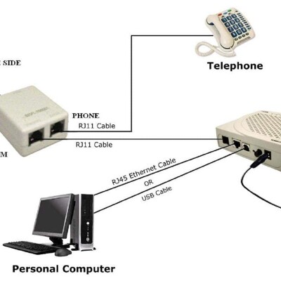 Thrifty tech ADSL/VDSL/APDT Splitter for Landline Telephone and Broadband Modem Box Internet Phone Filter Splitter - 6P2