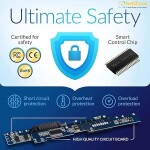 GK5KY Battery Compatible with Dell Inspiron 11 3147 3148 3152 3157 13 7353 7352 7347 7348 7359 15 7558 7568 Series P20T