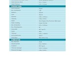 D-Link CCTV Standard 90MTR Cable (3+1) (Gold)