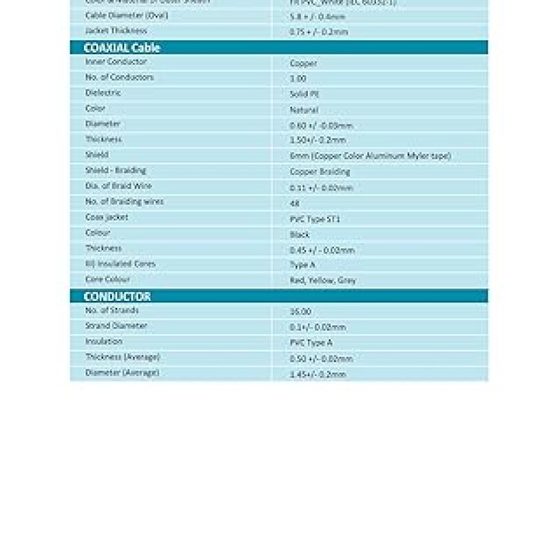 D-Link CCTV Standard 90MTR Cable (3+1) (Gold)