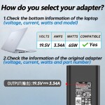 65W Laptop Charger for DELL