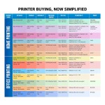 Canon MF3010 Digital Multifunction Laser Printer, Black, Standard