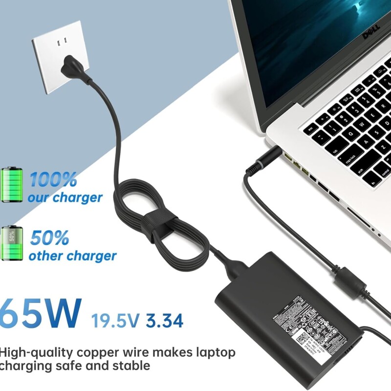 65W Laptop Charger for DELL