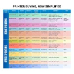 CANON IMAGE CLASS LBP6030B PRINTER